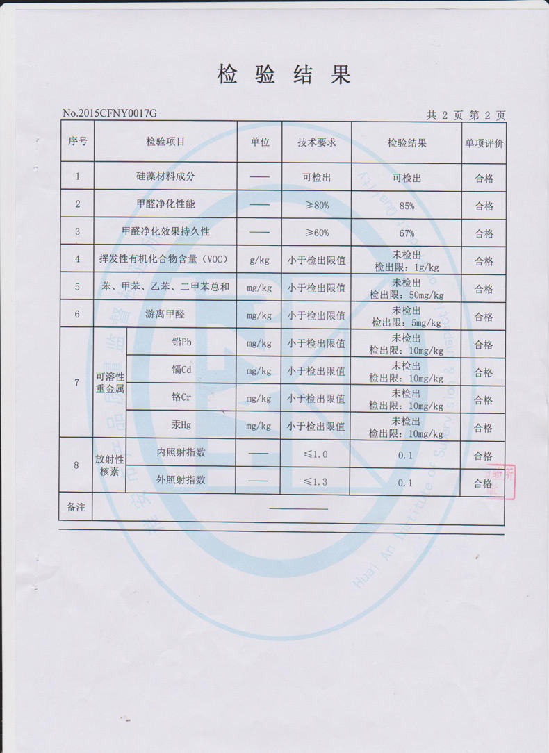 全网抽检，只有正然达标！，硅藻泥